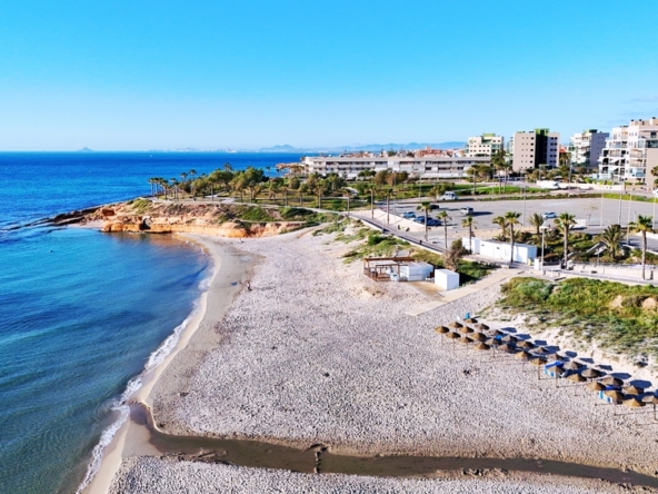 Cost of Living on the Costa Blanca - Costa Blanca Sales